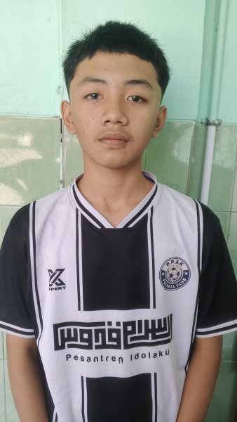 Muhammad Zainul Azkiya